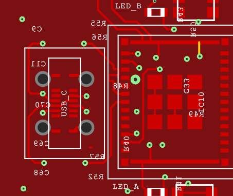 Développements sur mesure